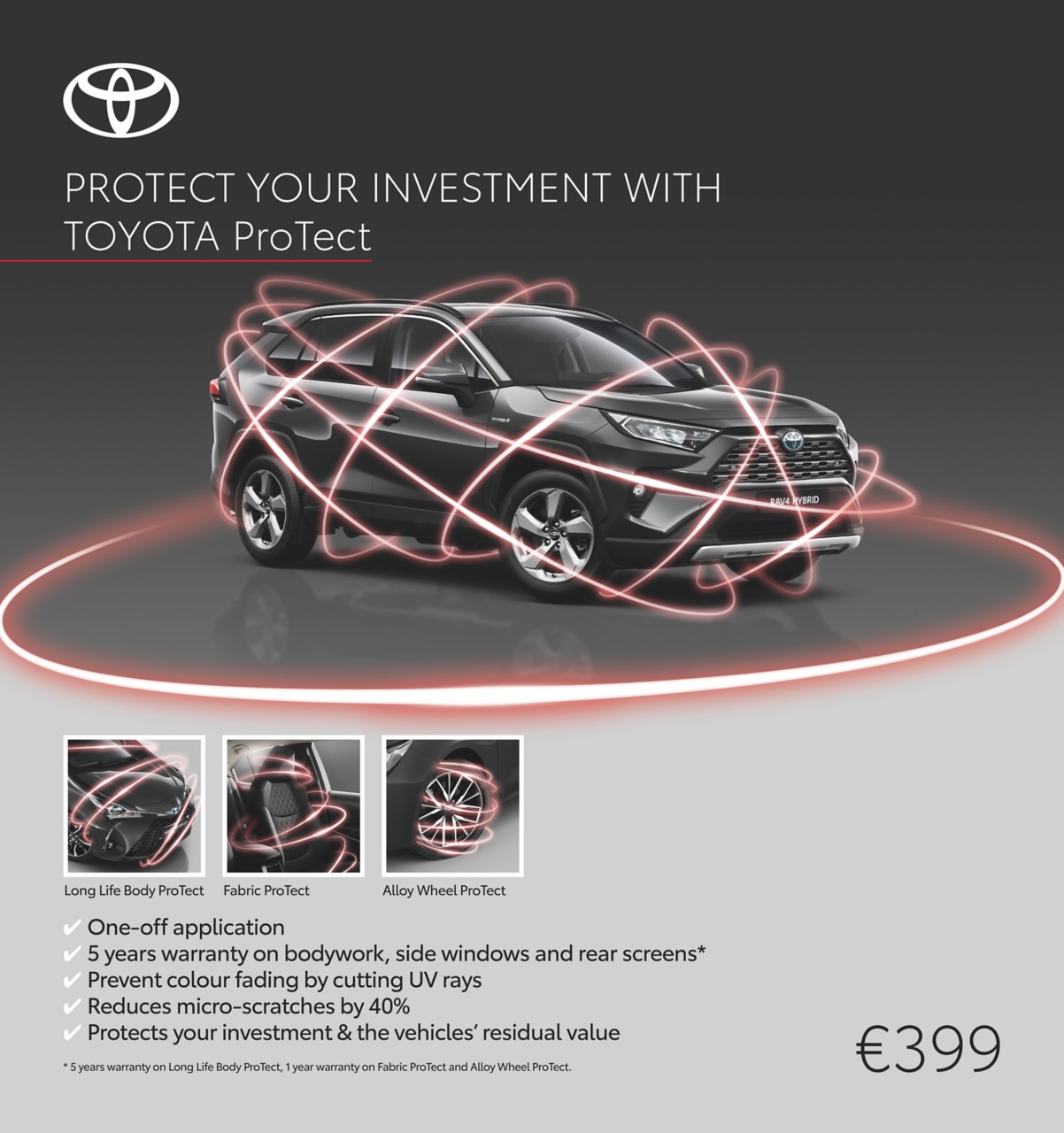 Toyota ProTect